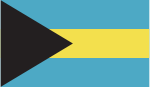 150 pixels wide - Smallest Possible